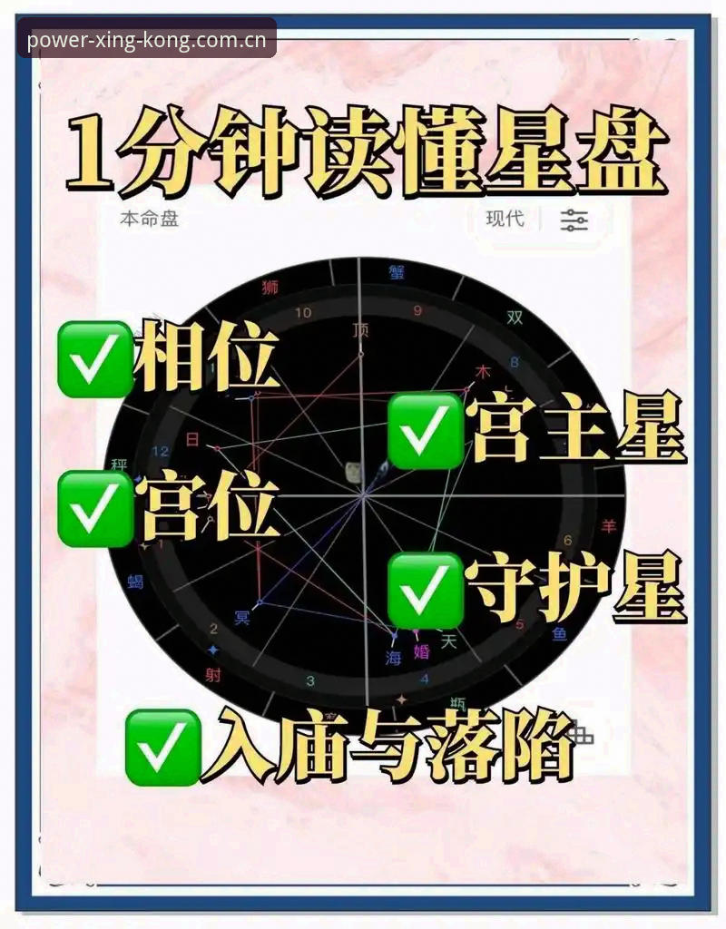 如何判断星空XINGKONG纪念原力版直播推荐是否适合你？一个数据视角的完整指南